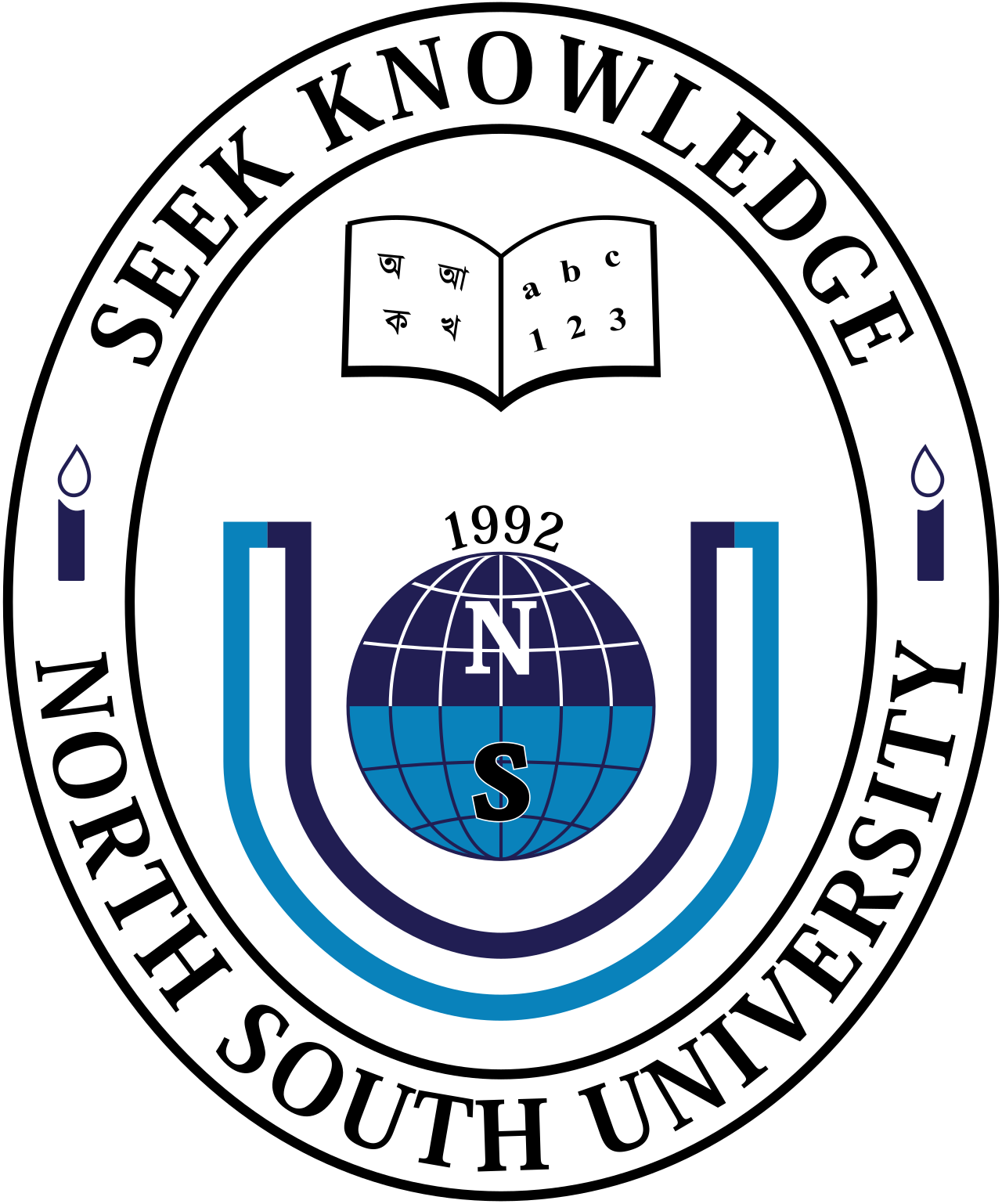 North South University